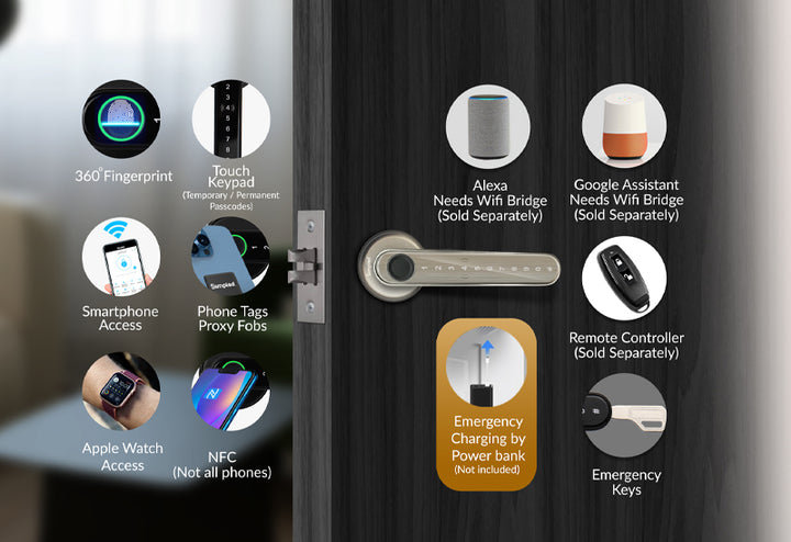 AF Leverline Smart Lock (Silver)